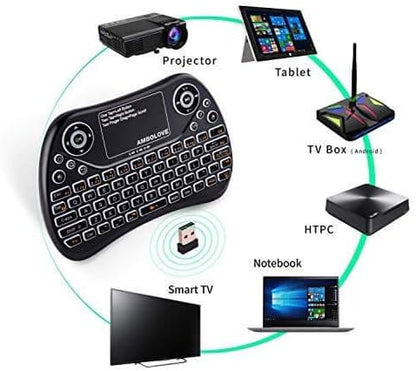Mini Wireless Keyboard 2.4GHz with Touchpad Mouse
