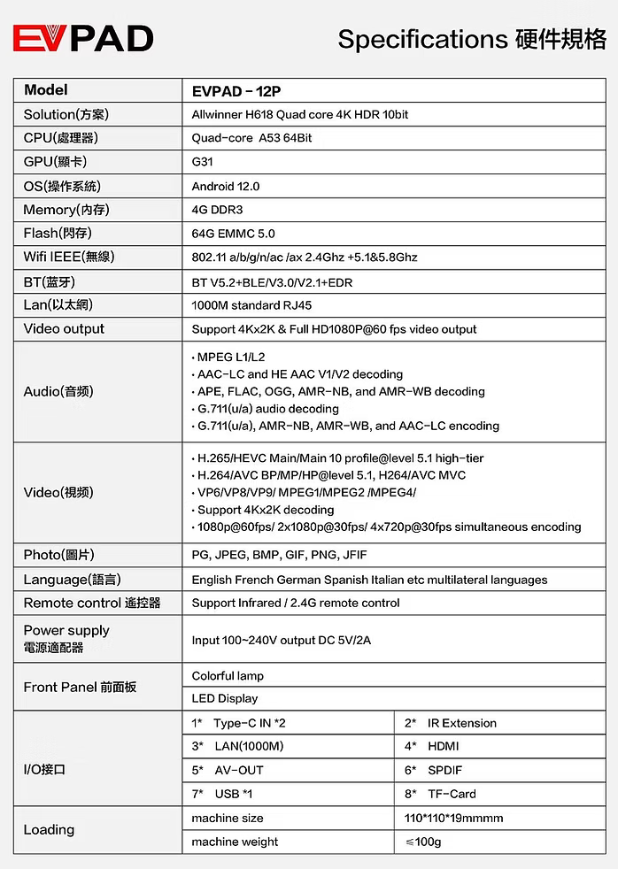 EVPAD 12P
EVPAD Canada
EVPAD TV Box
Android TV Box Canada
TV Box Canada
Chinese TV Box Canada
加拿大電視盒子
華人電視盒子
海外華語電視
4K TV Box
WiFi 6 TV Box
IPTV Box Canada
Chinese Channels Canada
亞洲電視頻道
加拿大華語電視
EVPAD 加拿大現貨
Chinese IPTV Canada
Best TV Box for Chinese Channels