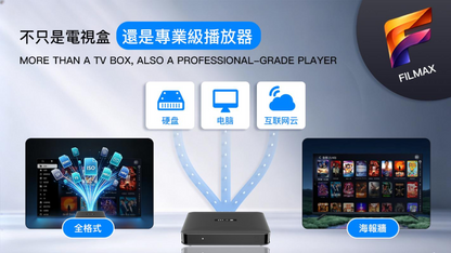 小雲盒子15P - SVI CLOUD 15P TV Box