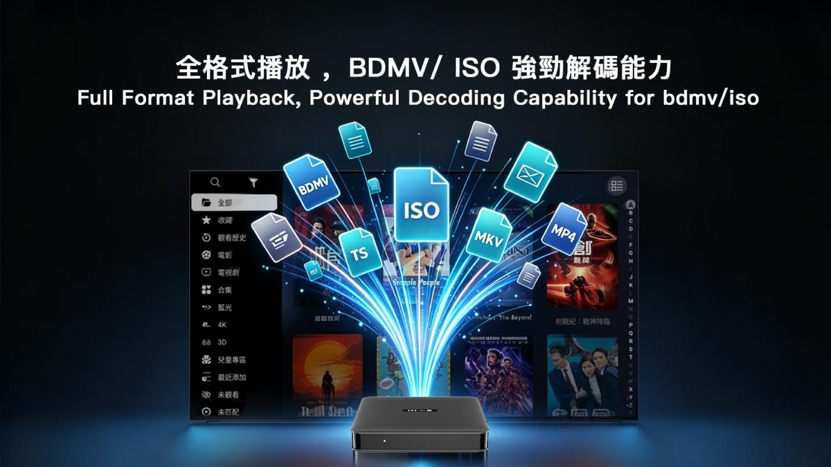小雲盒子15P - SVI CLOUD 15P TV Box
