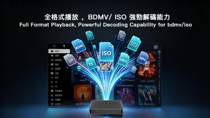 小雲盒子15P - SVI CLOUD 15P TV Box
