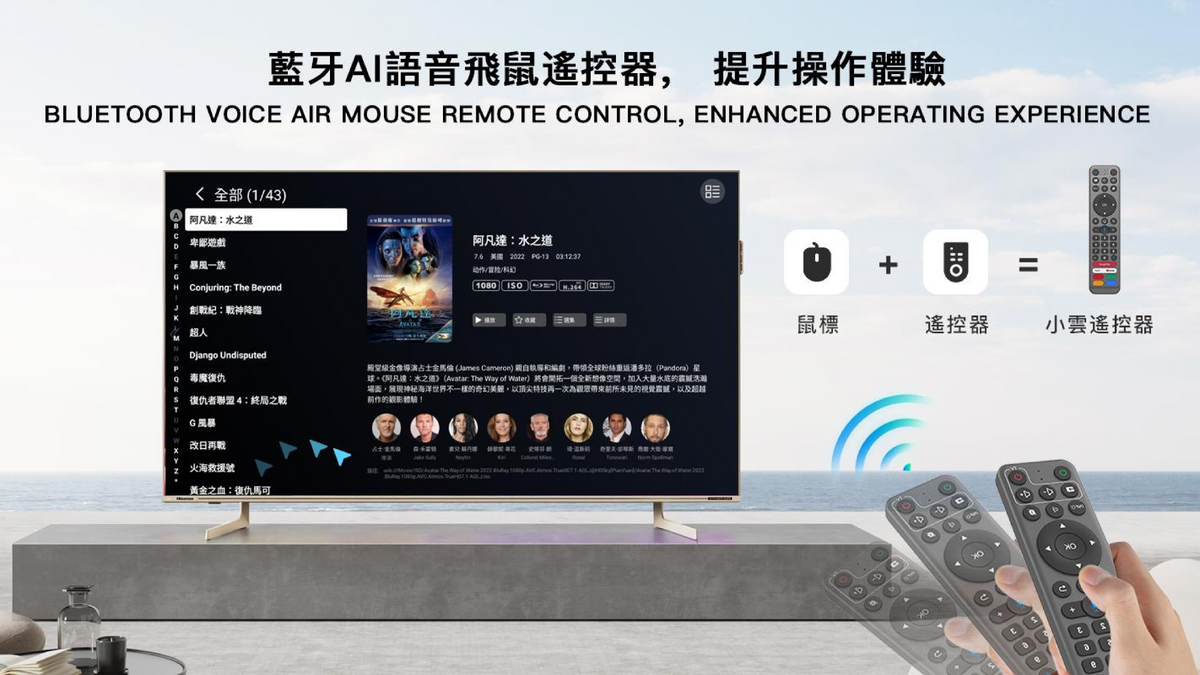小雲盒子15P - SVI CLOUD 15P TV Box