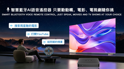 小雲盒子15P - SVI CLOUD 15P TV Box