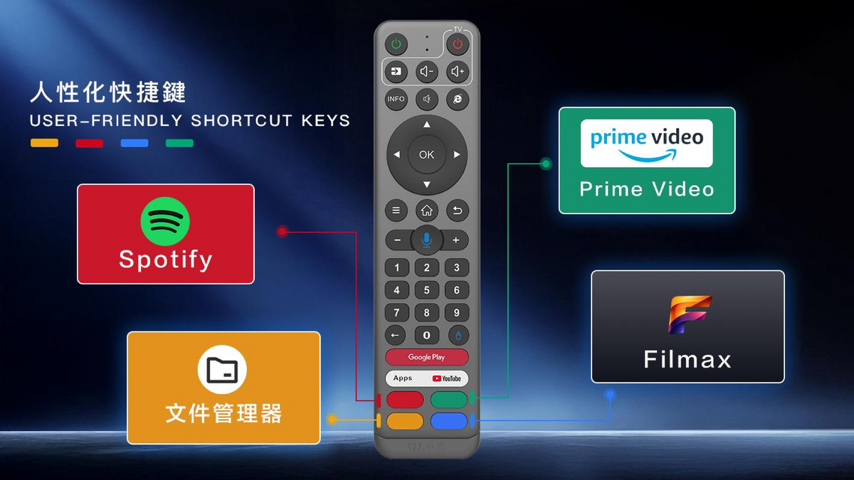 小雲盒子15P - SVI CLOUD 15P TV Box